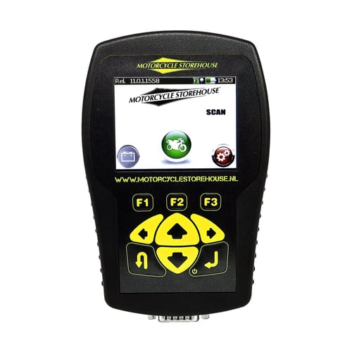 MCS, SCAN kit
